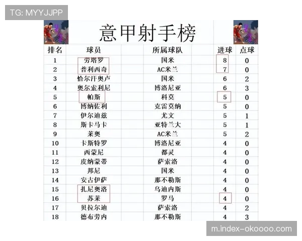 巴黎圣日耳曼客场小胜,积分榜竞争持续激烈 巴黎圣日耳曼客场小胜,积分榜竞争持续激烈