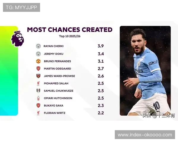 英超公布2025-26赛季赛程，避免节礼日密集安排